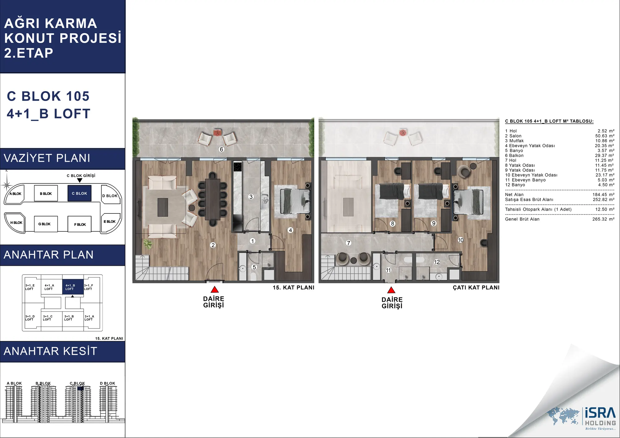 V Premium Ağrı C Blok 4+1 Loft kat planı — B tipi